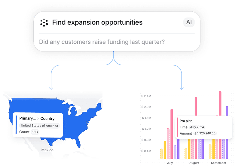 Natural Language Querying