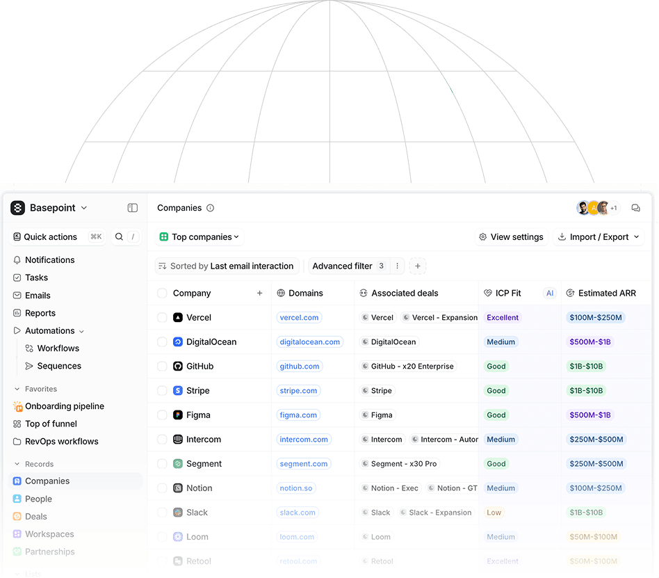 Global Logging & Security