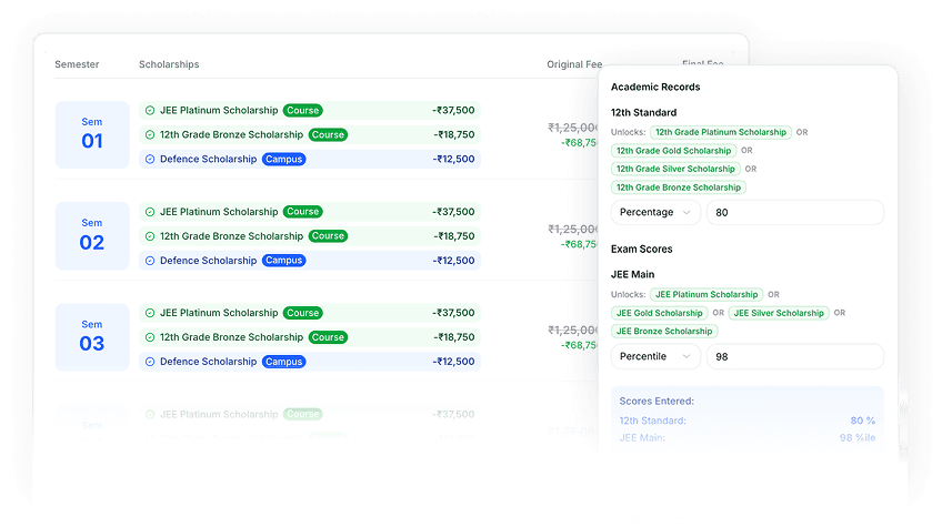 Dynamic Fees & Scholarship Mapping